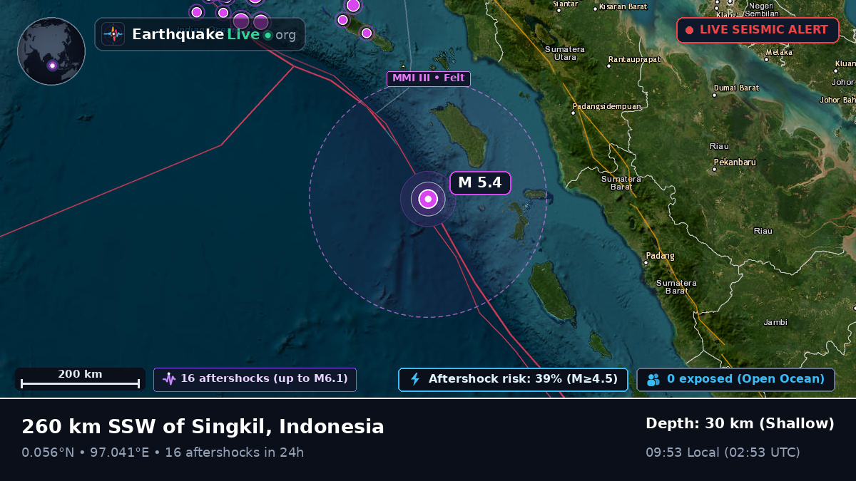 Indian Ocean (Indonesia)