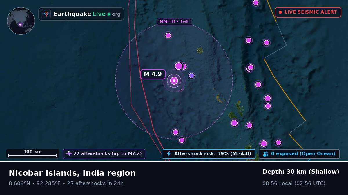 Indian Ocean (India)