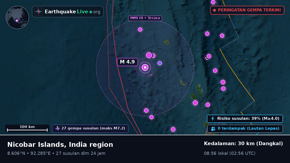 Samudra Hindia (India)