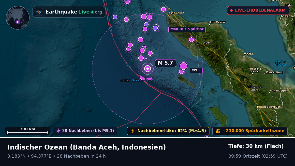 Indischer Ozean (Indonesien)