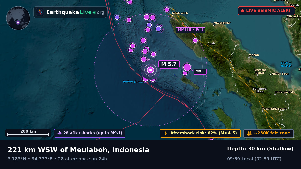 Indian Ocean (Indonesia)