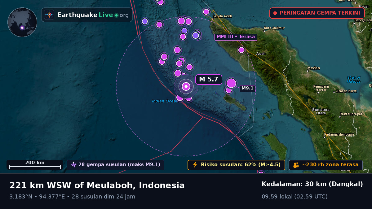 Samudra Hindia (Indonesia)