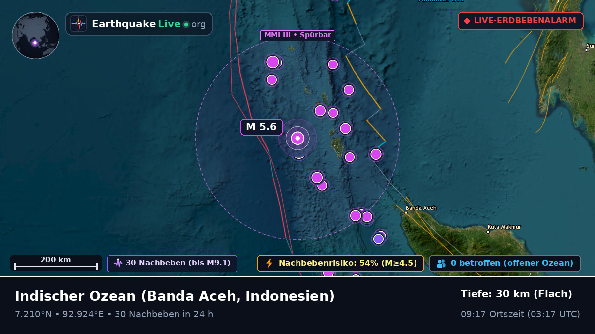 Indischer Ozean (Indonesien)