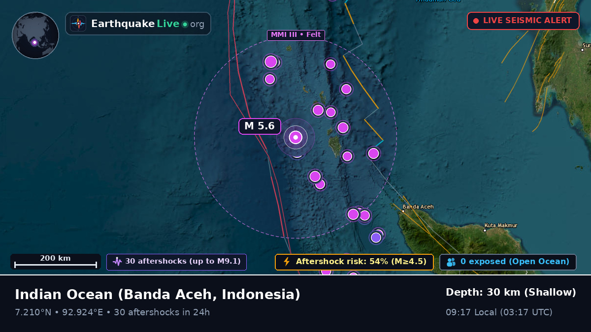 Indian Ocean (Indonesia)