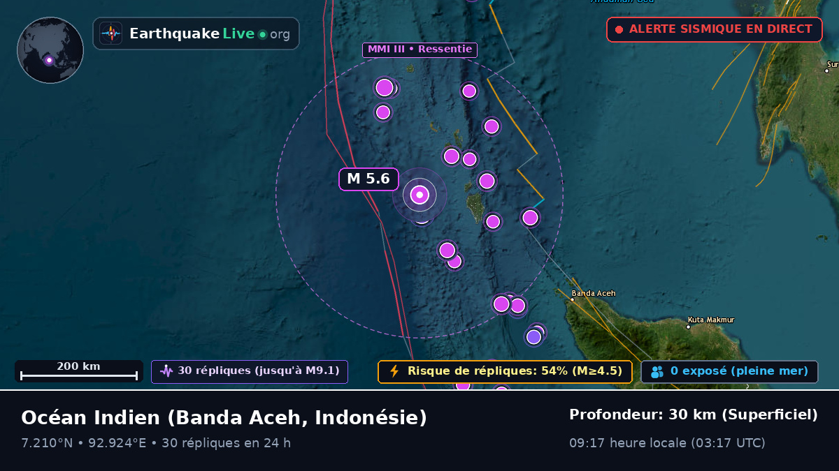 Océan Indien (Indonésie)