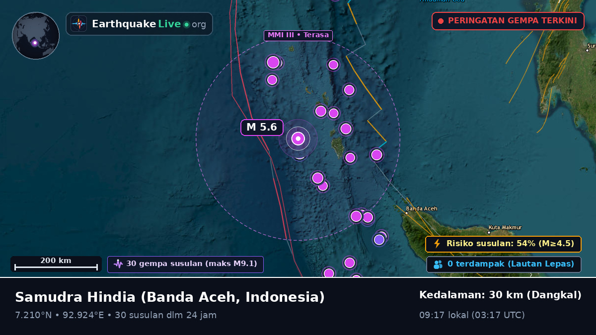 Samudra Hindia (Indonesia)