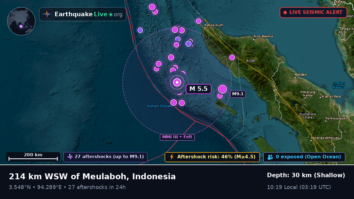 Indian Ocean (Indonesia)