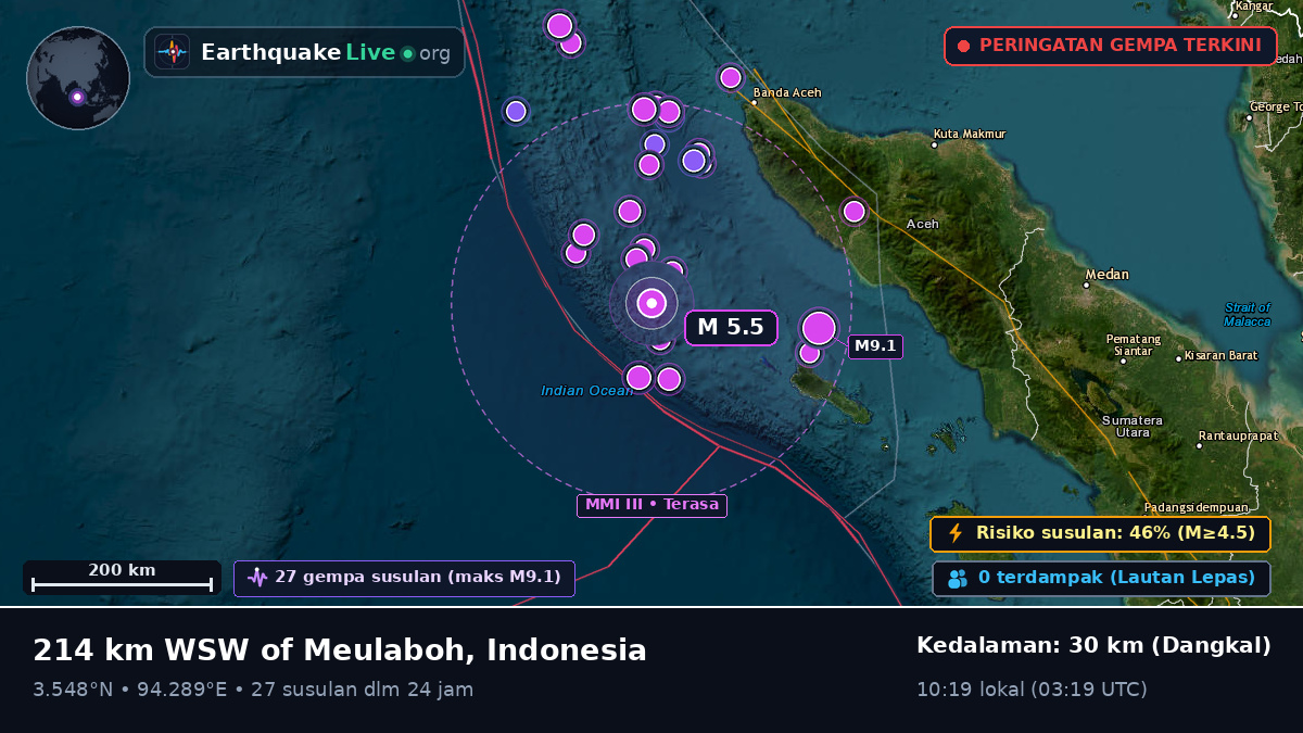 Samudra Hindia (Indonesia)