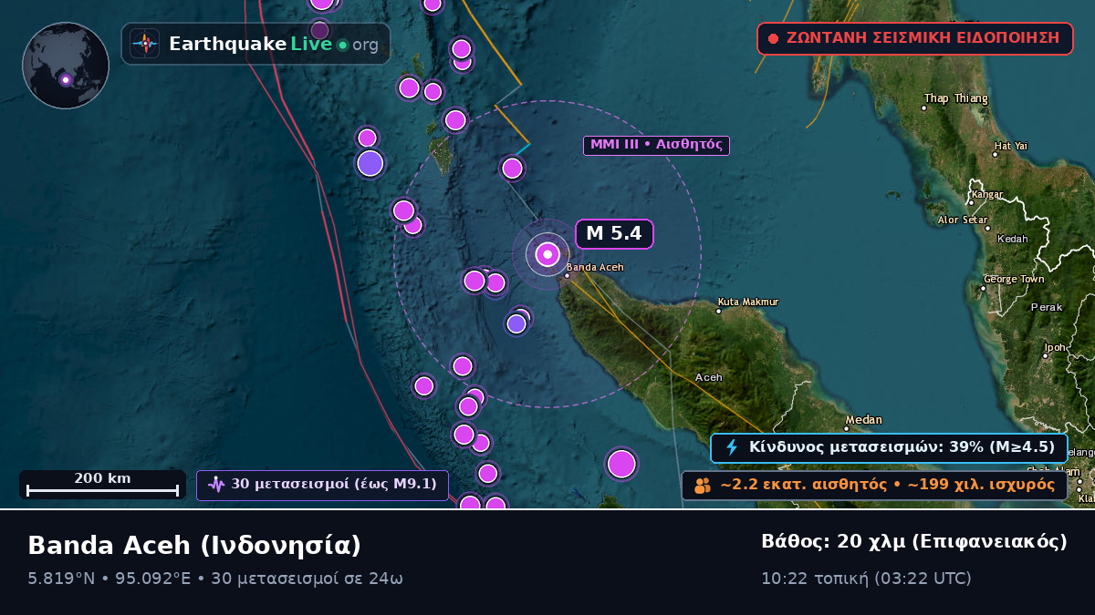 Aceh, Ινδονησία