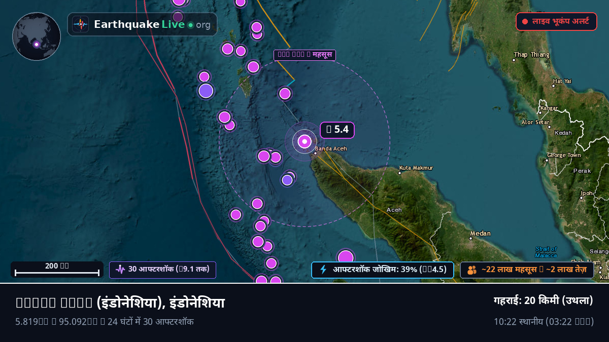 Aceh, इंडोनेशिया