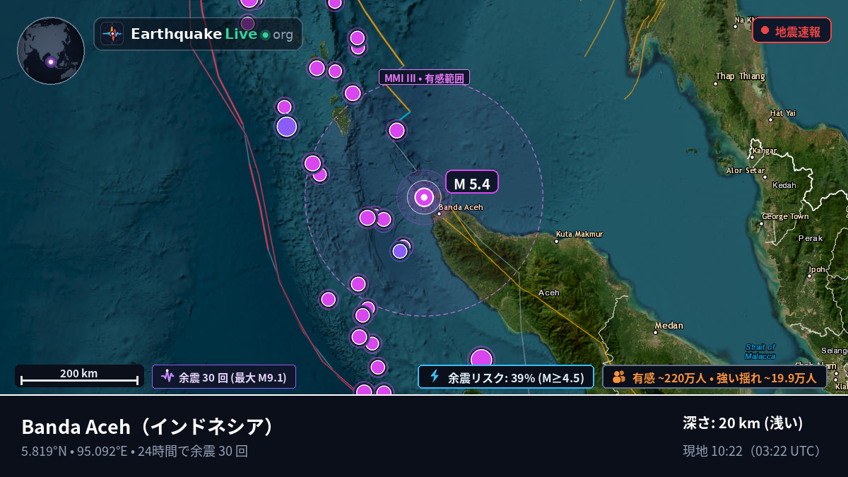 Aceh, インドネシア