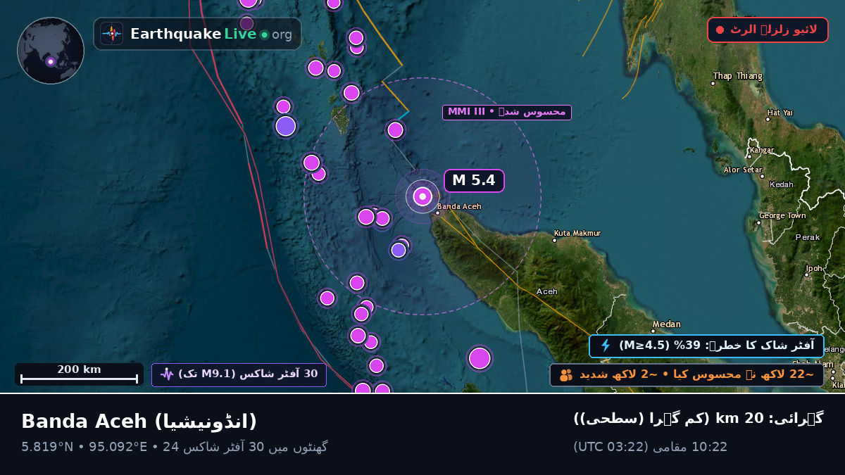 Aceh, انڈونیشیا