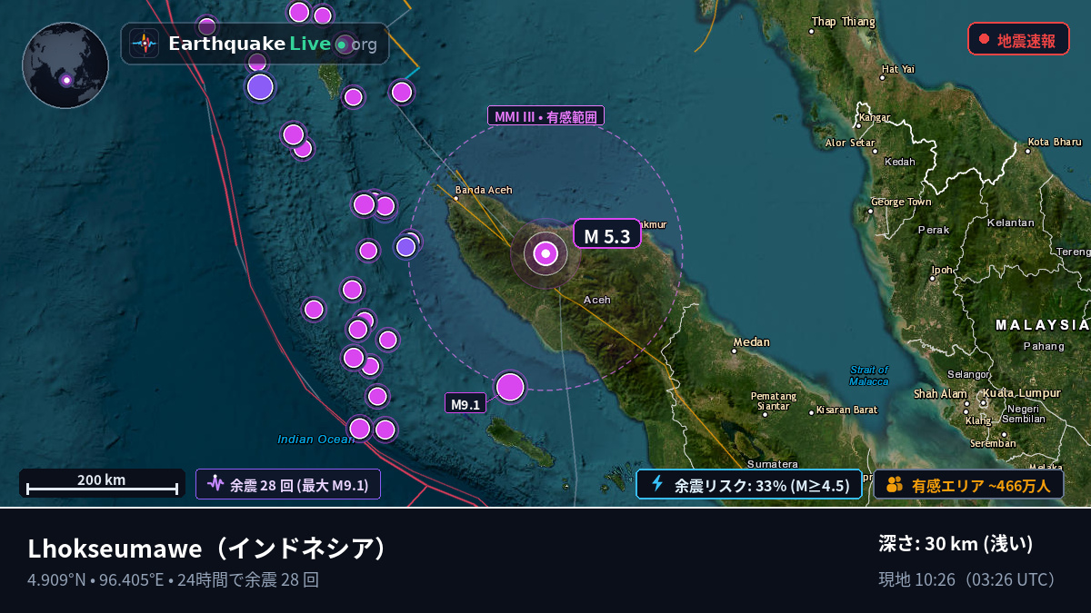 Aceh, インドネシア