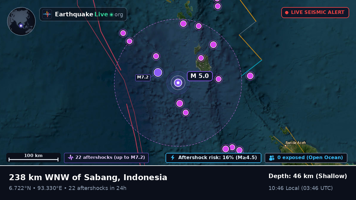 Indian Ocean (Indonesia)