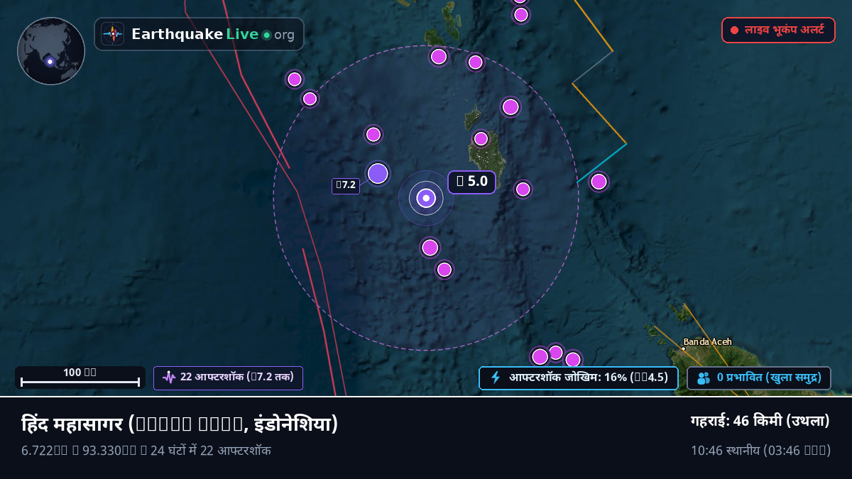 हिंद महासागर (इंडोनेशिया)