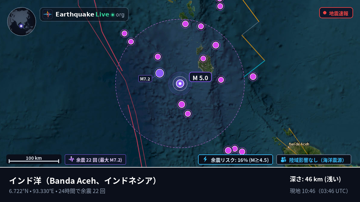 インド洋 (インドネシア)