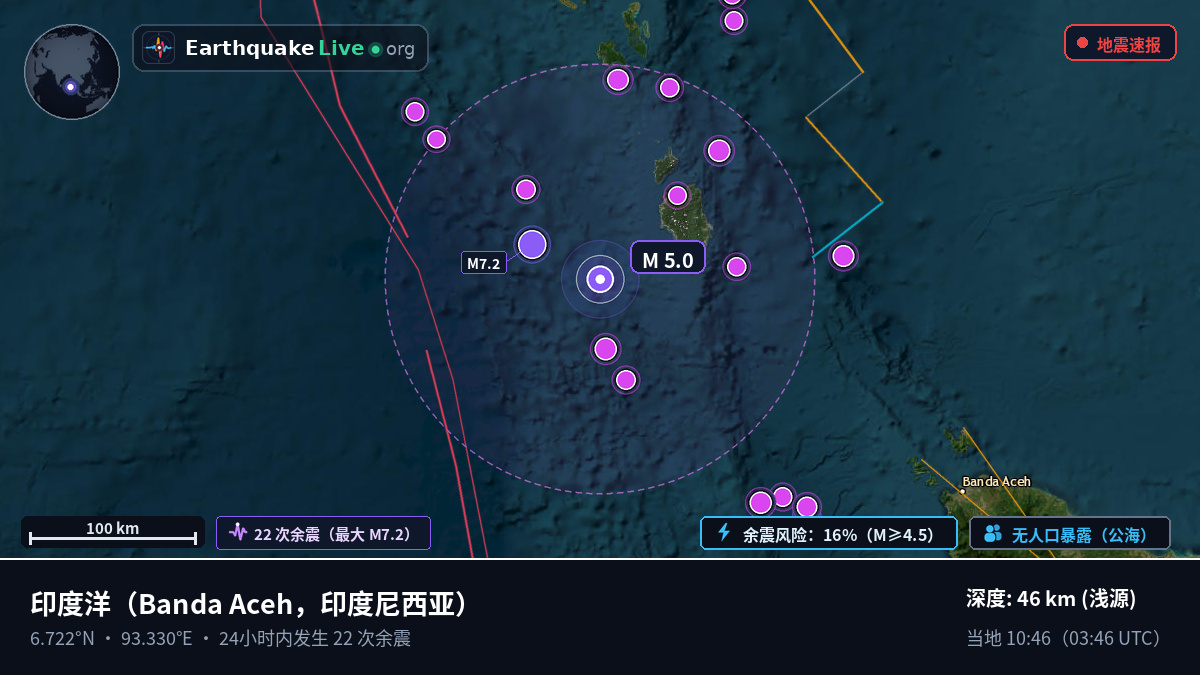 印度洋 (印度尼西亚)