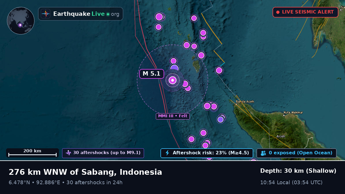 Indian Ocean (Indonesia)