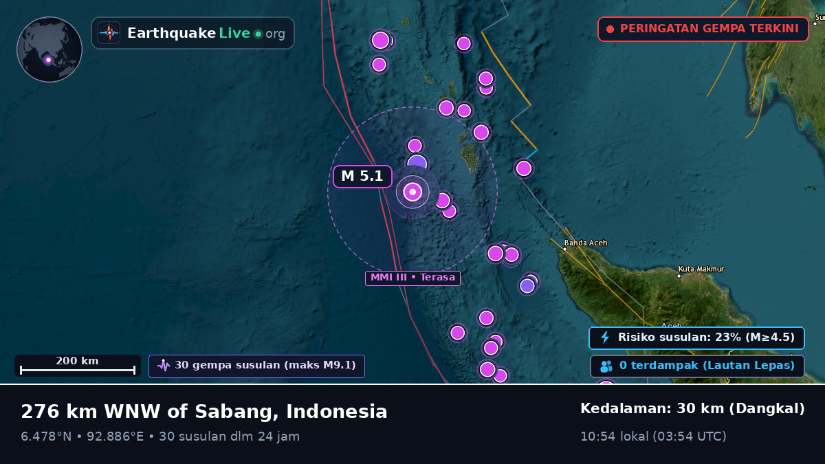 Samudra Hindia (Indonesia)