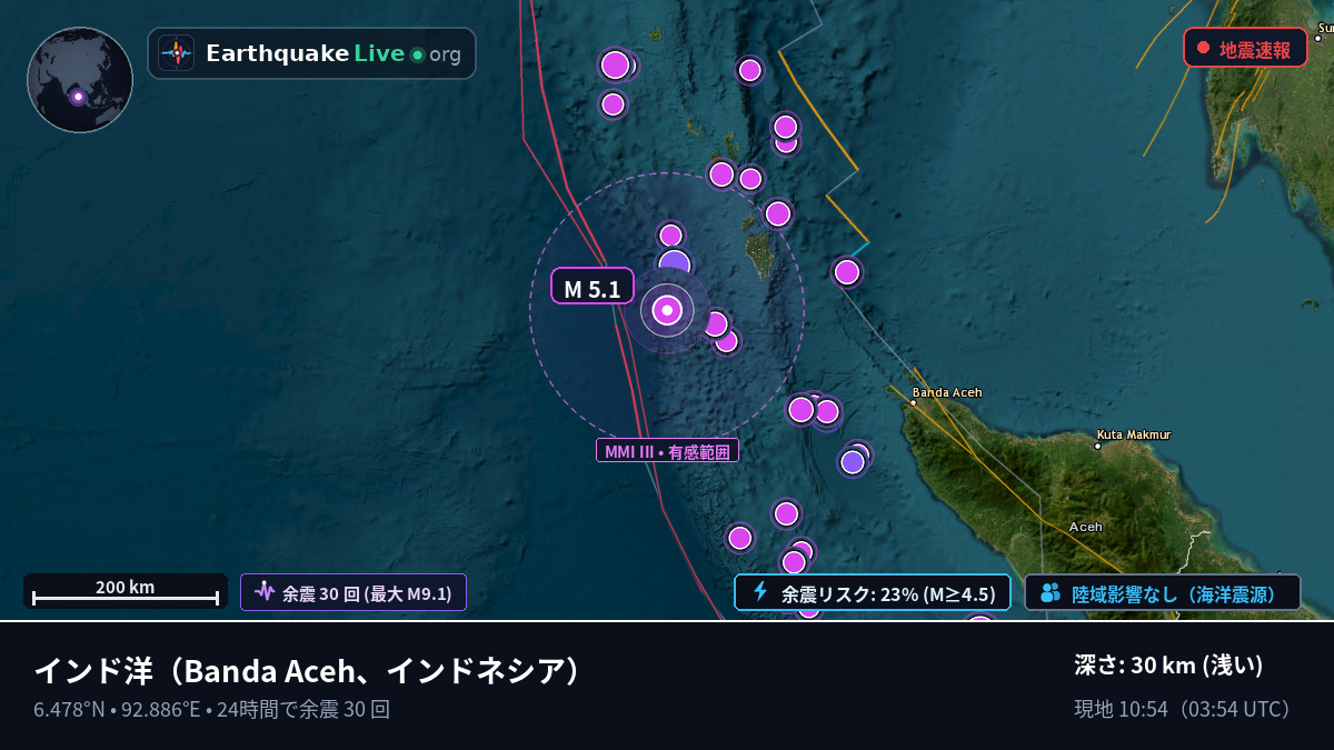 インド洋 (インドネシア)