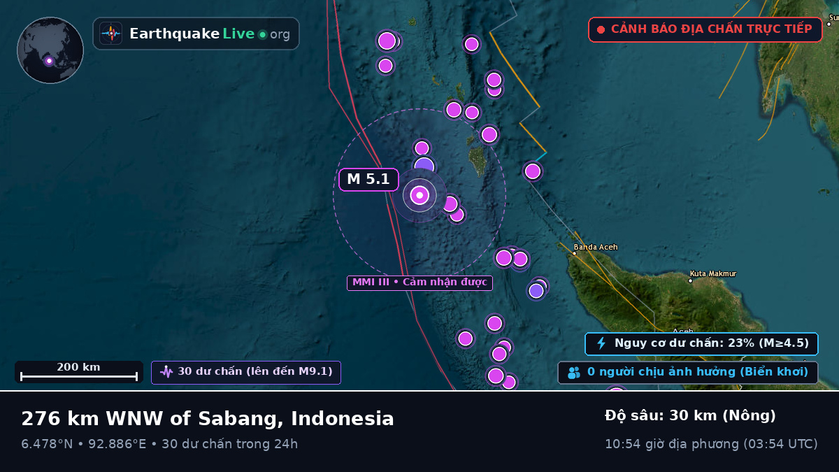 Ấn Độ Dương (Indonesia)