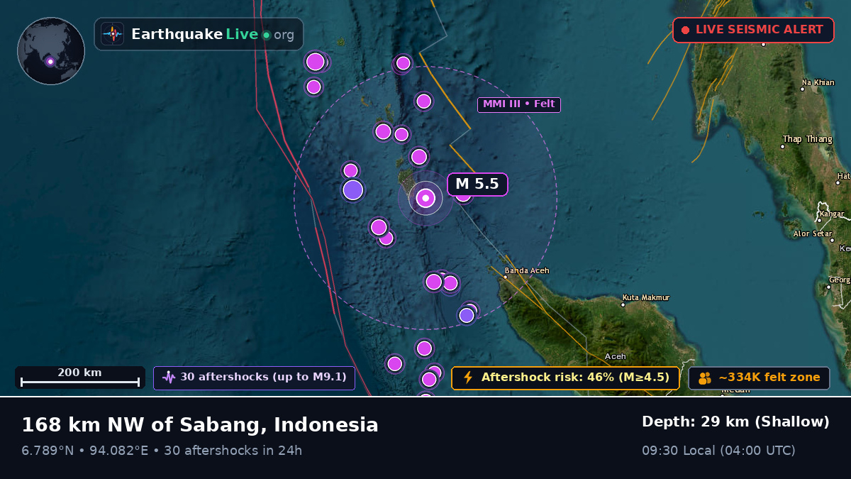 Off the coast of Banda Aceh, Indonesia
