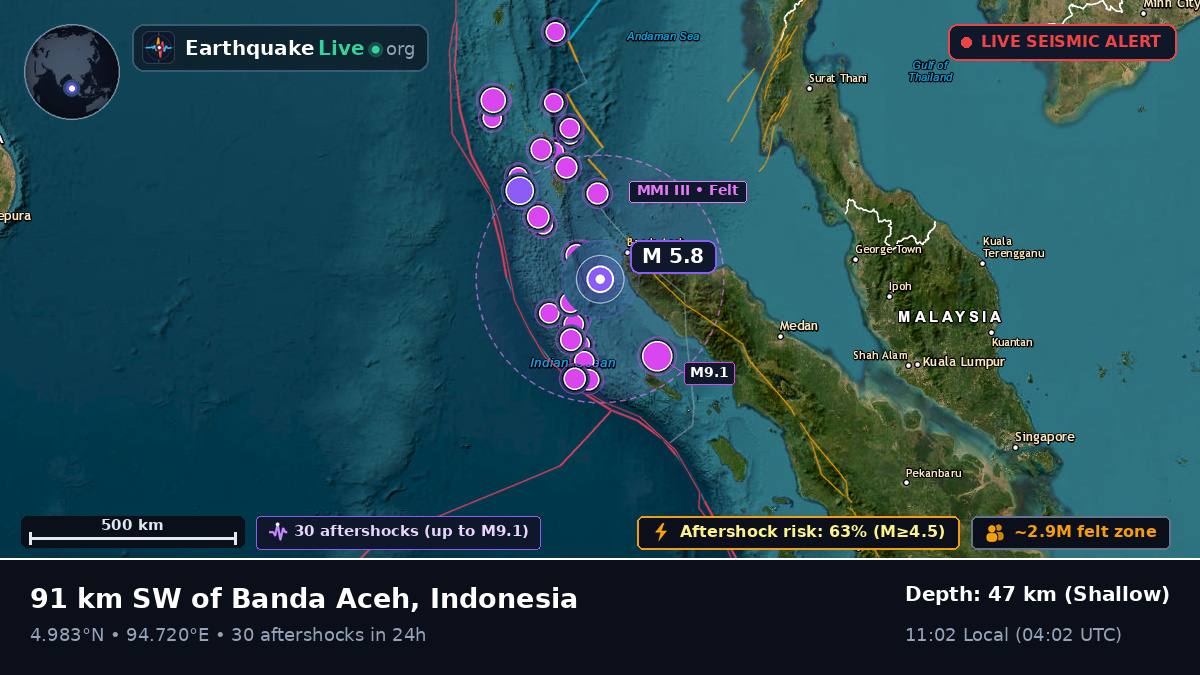 Off the coast of Banda Aceh, Indonesia