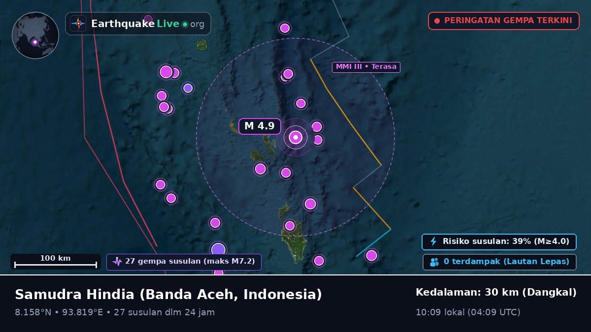 Samudra Hindia (Indonesia)
