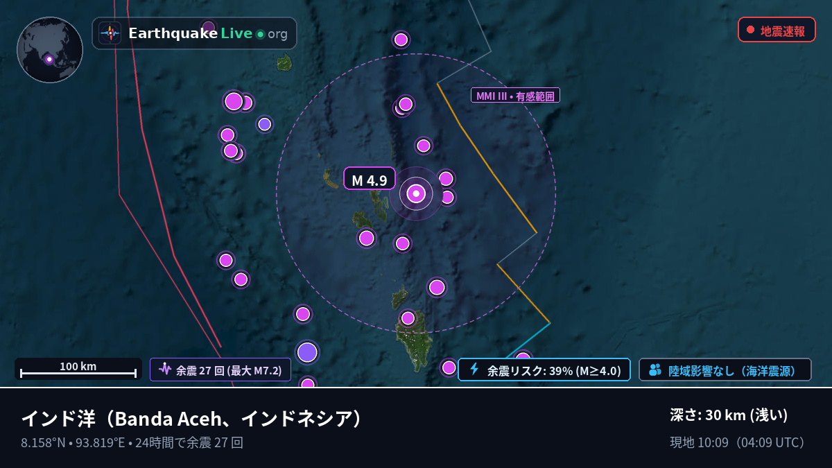 インド洋 (インドネシア)