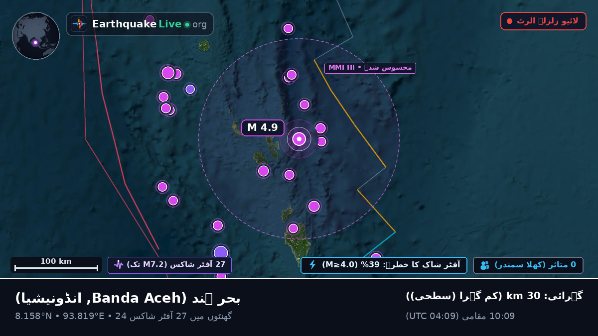 بحر ہند (انڈونیشیا)