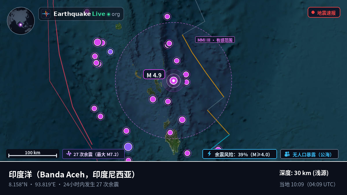 印度洋 (印度尼西亚)