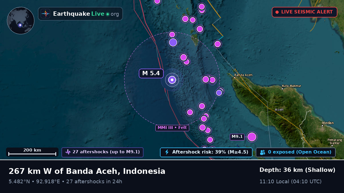 Indian Ocean (Indonesia)