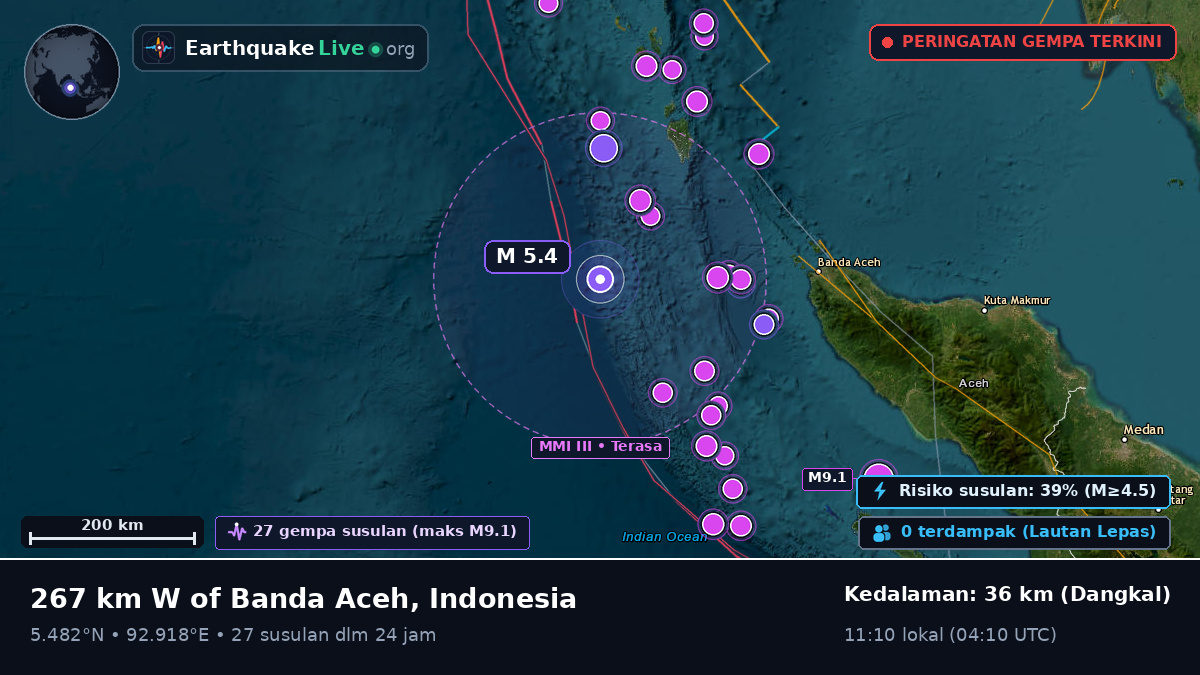 Samudra Hindia (Indonesia)