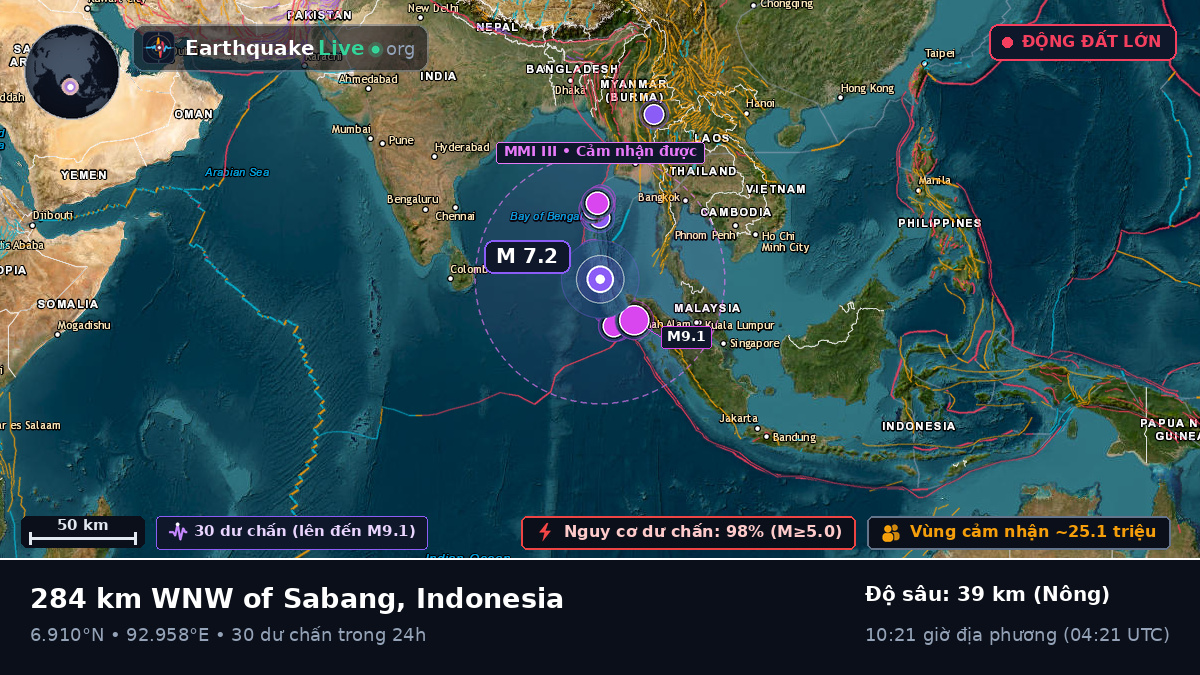 Ấn Độ Dương (Indonesia)