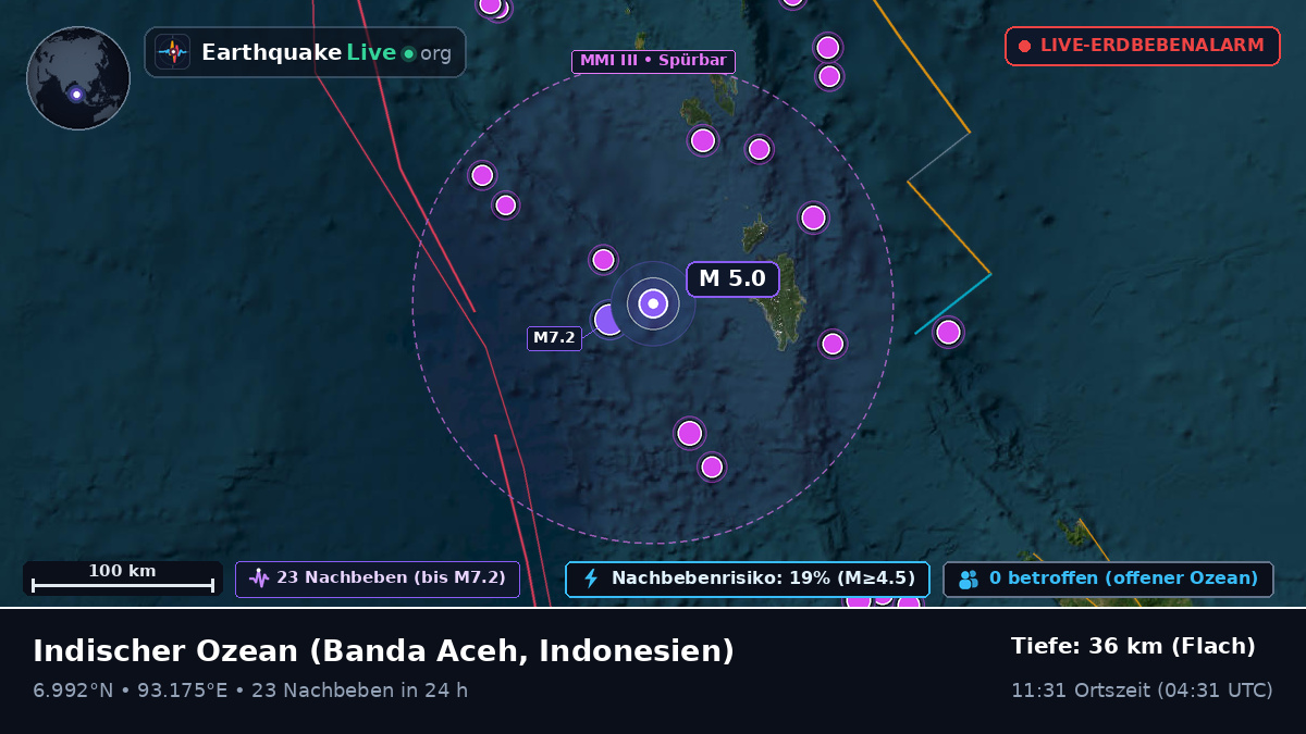 Indischer Ozean (Indonesien)