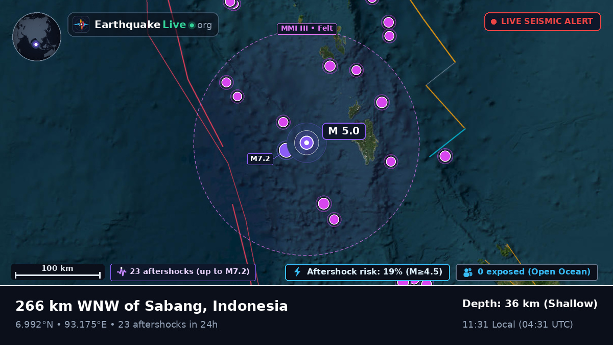 Indian Ocean (Indonesia)