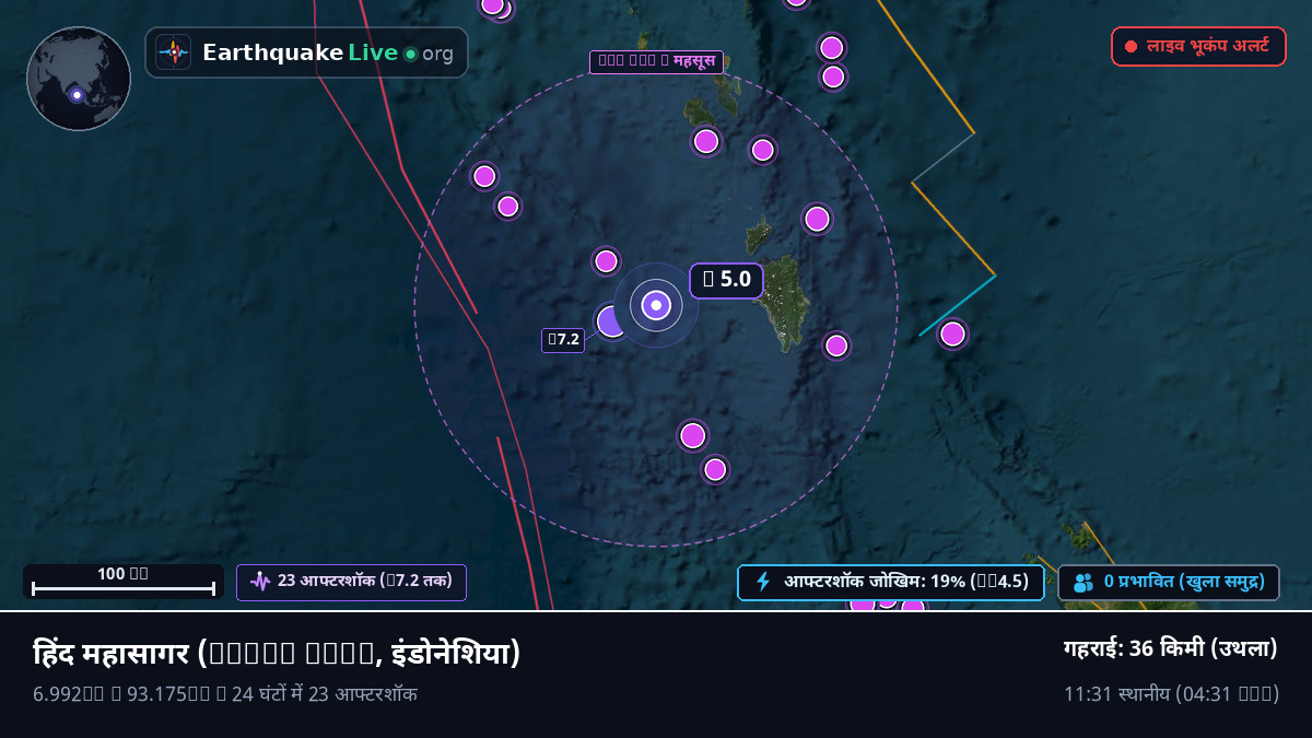 हिंद महासागर (इंडोनेशिया)