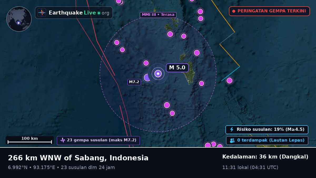 Samudra Hindia (Indonesia)