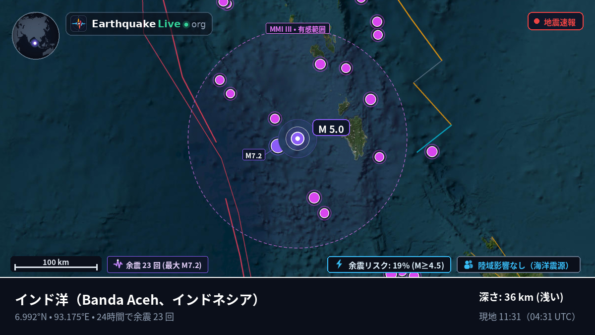 インド洋 (インドネシア)