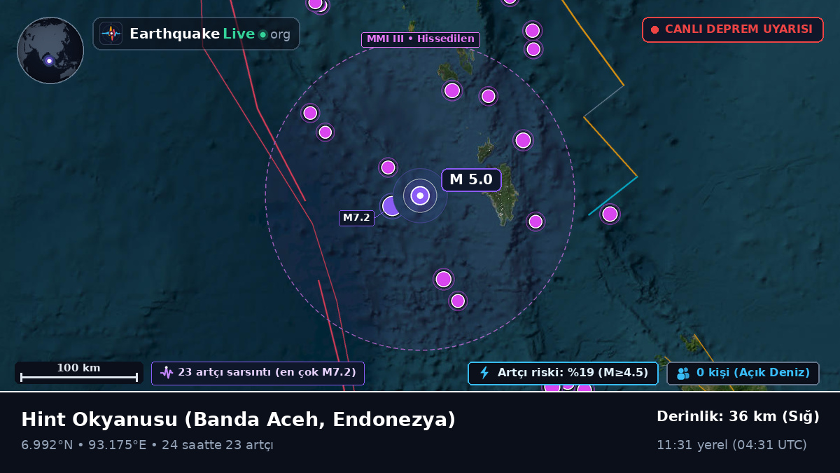 Hint Okyanusu (Endonezya)