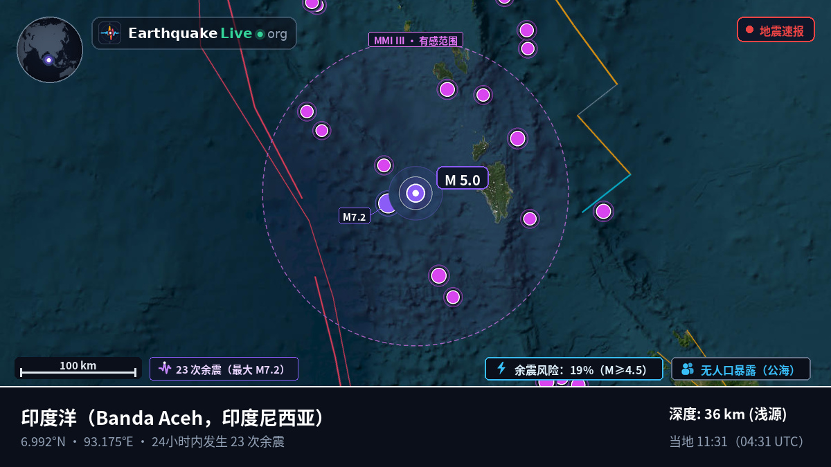 印度洋 (印度尼西亚)