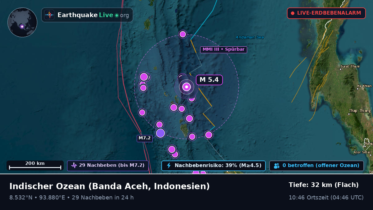 Indischer Ozean (Indonesien)