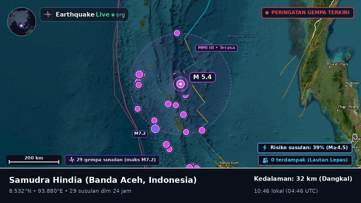 Samudra Hindia (Indonesia)