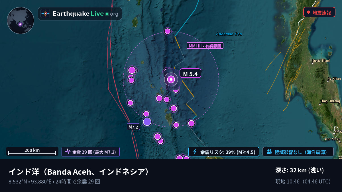 インド洋 (インドネシア)