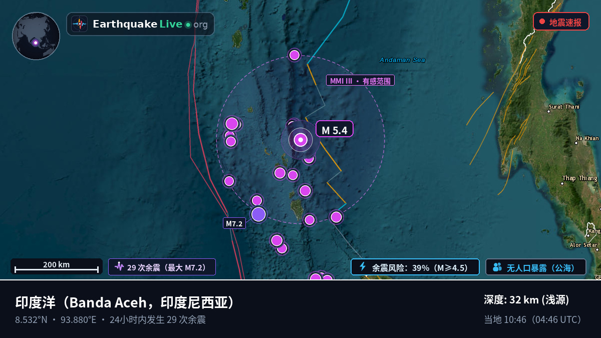 印度洋 (印度尼西亚)