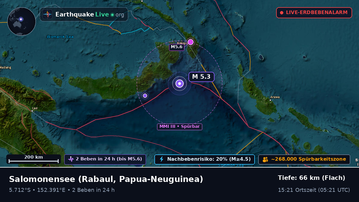 Salomonensee (Papua-Neuguinea)