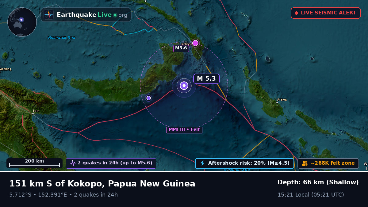 Solomon Sea (Papua New Guinea)