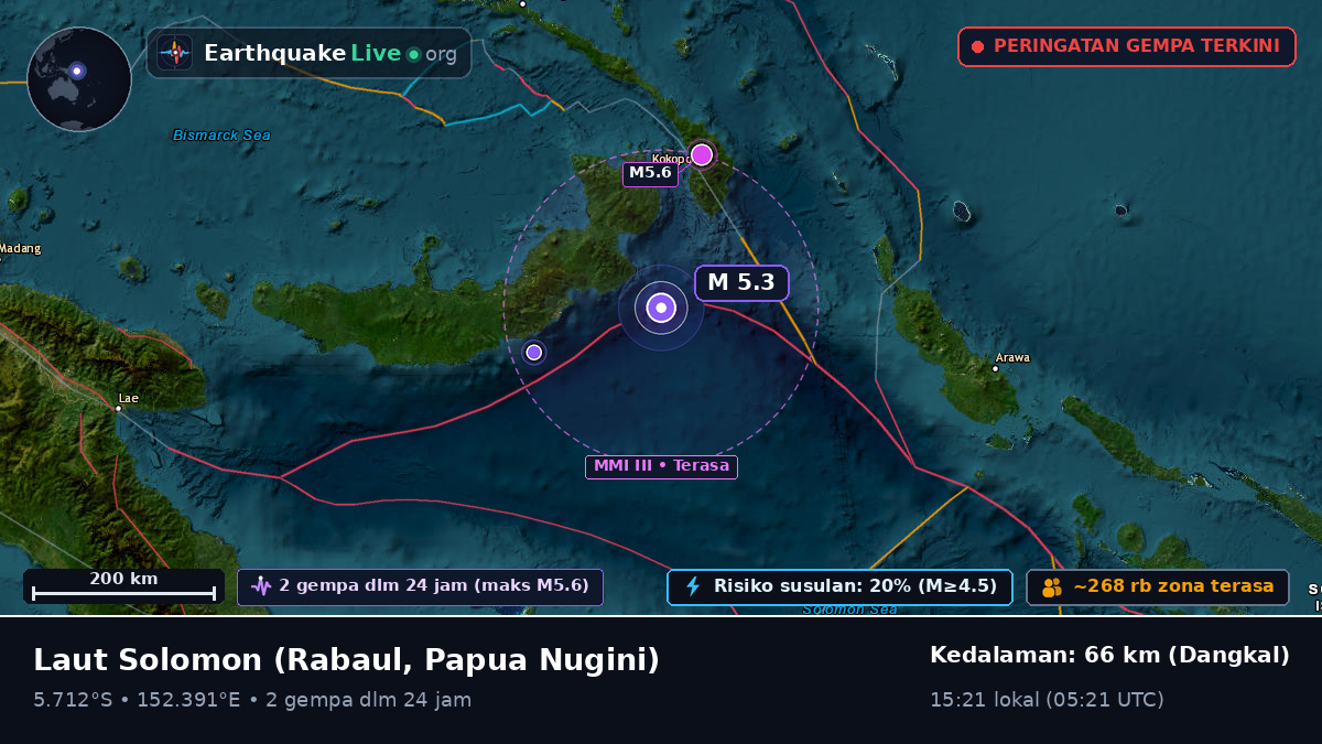 Laut Solomon (Papua Nugini)