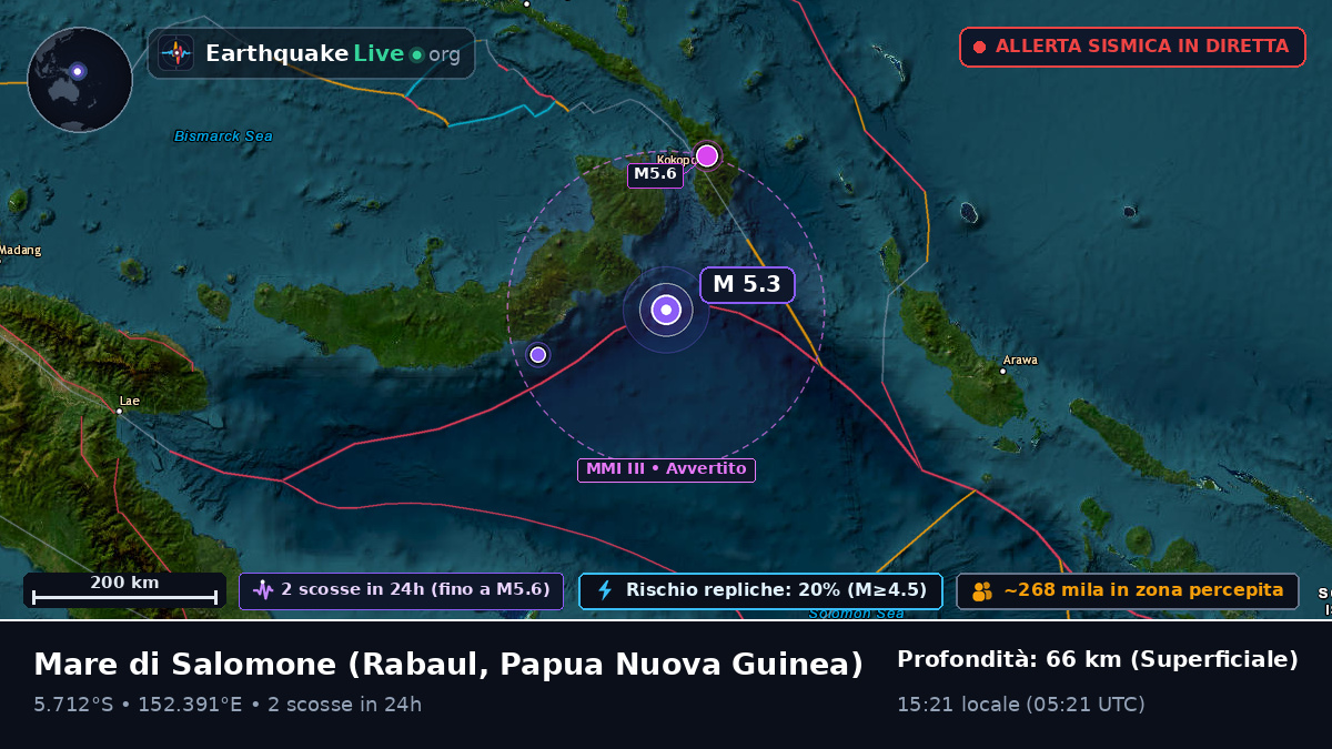 Mare di Salomone (Papua Nuova Guinea)