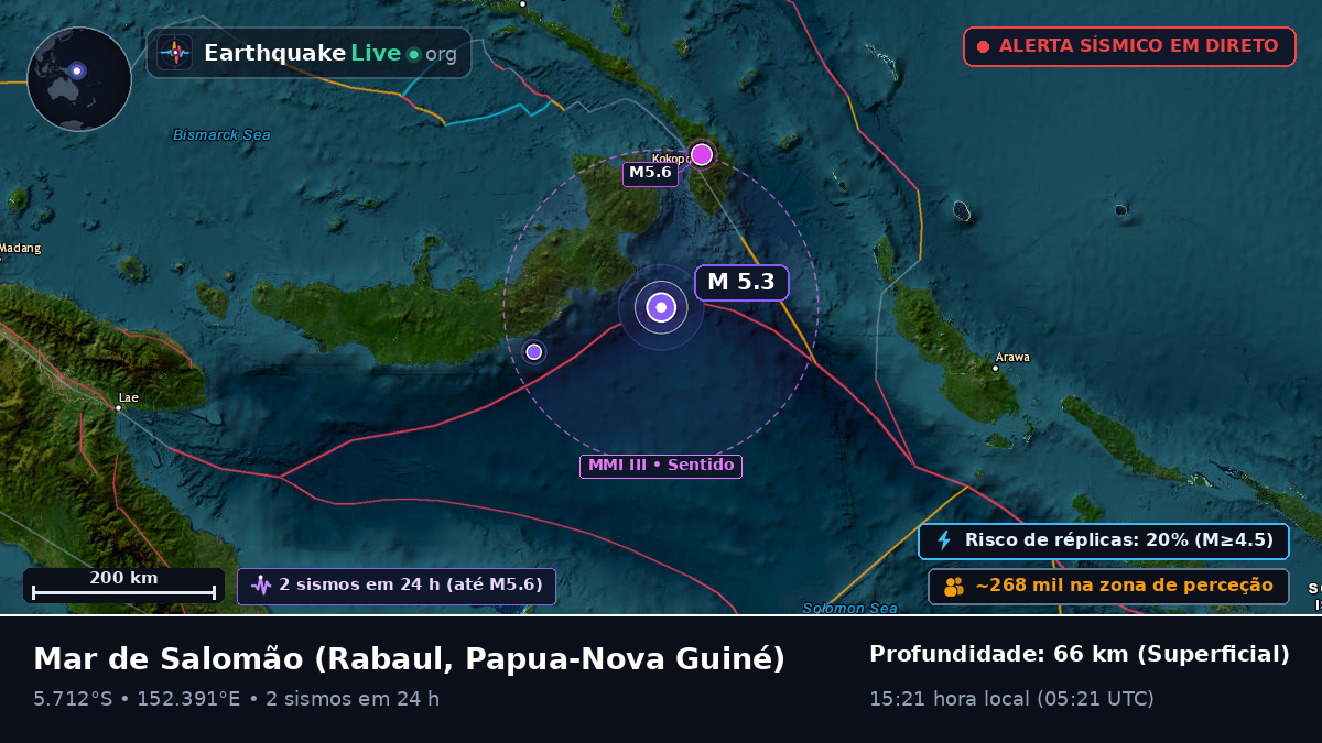 Mar de Salomão (Papua-Nova Guiné)